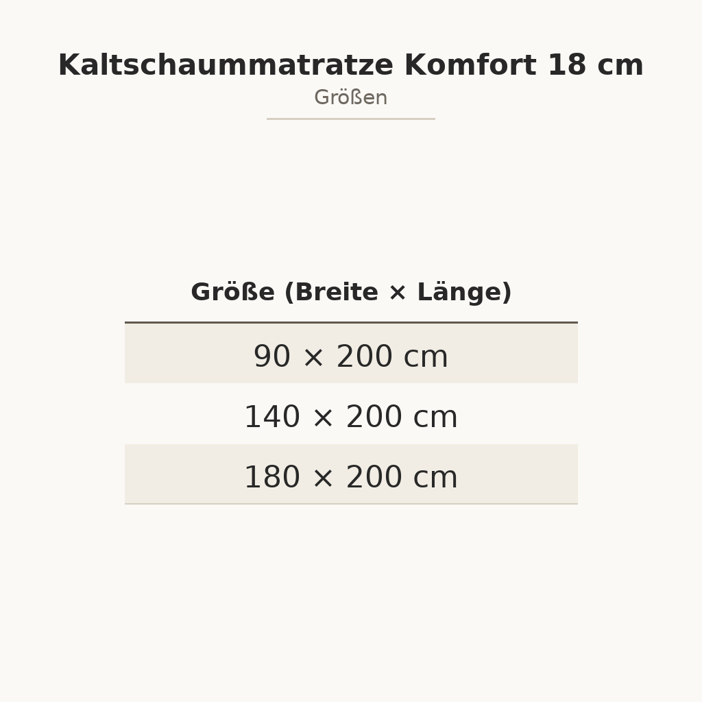 Kaltschaummatratze Komfort 18 cm – Maße